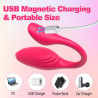 Buy Original LOVENSE Rush 3 Made In USA Wireless Vibrator In India
