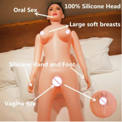 Order Realistic Vagina Anal Mouth Adults Sex Dolls In Udupi