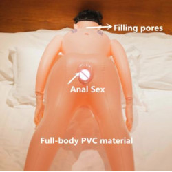 Order Realistic Vagina Anal Mouth Adults Sex Dolls In Udupi